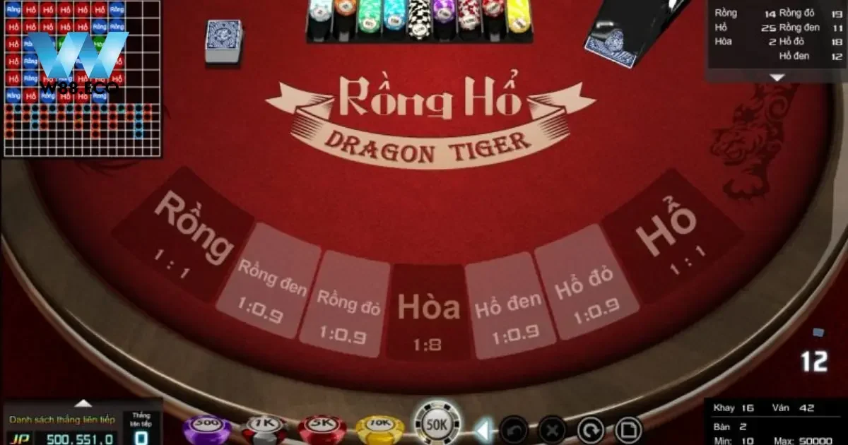 Chơi game bài Rồng Hổ tại W88